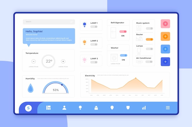 Adobe Analytics and Branch Work